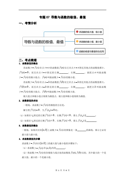 专题07 导数与函数的极值、最值(重难点突破)原卷版