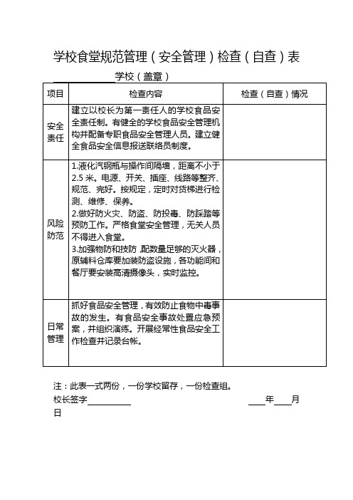 学校食堂规范管理检查表