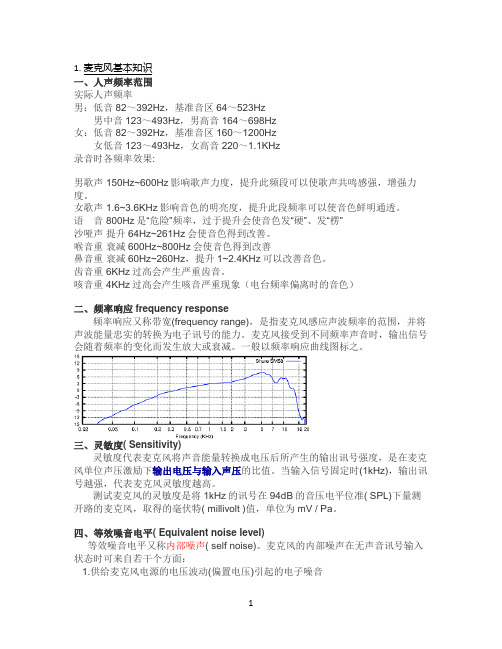 麦克风基本知识..