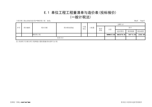 单位工程工程量清单与造价表(某运动场改造项目-钢结构工程)