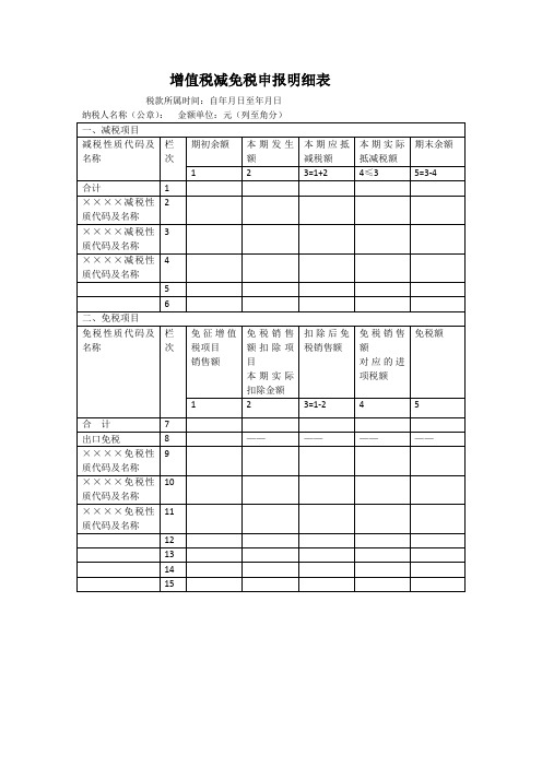 增值税减免税申报明细表