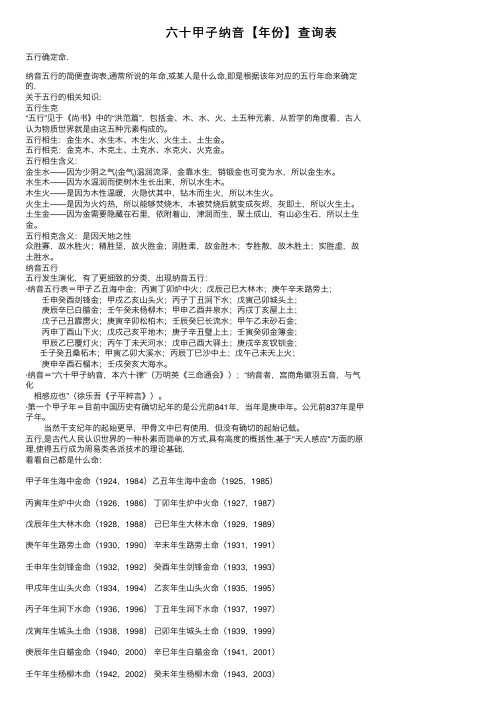 六十甲子纳音【年份】查询表