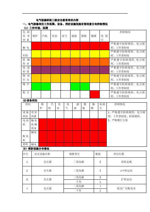 电气检修班组三级安全教育培训课件