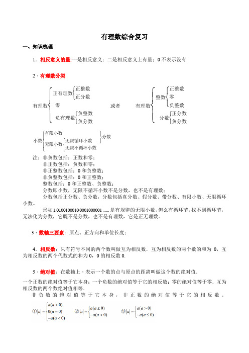 有理数综合复习(知识梳理、重难点、易错点)