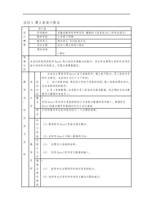 4.1建立家庭小账本