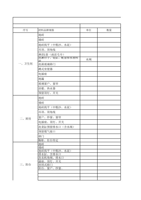 装修材料报表