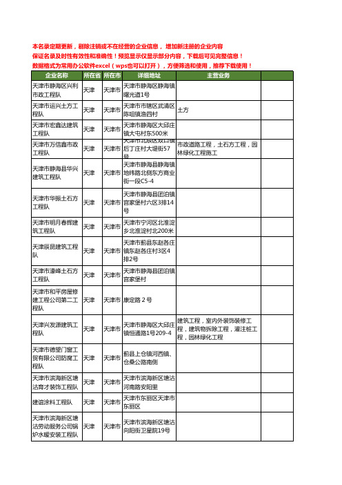 新版天津市工程队工商企业公司商家名录名单联系方式大全20家