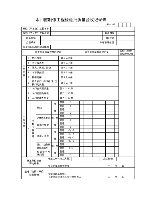 【工程表格模板】木门窗制作工程检验批质量验收记录表