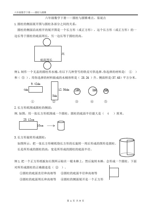 六年级小升初总复习——圆柱与圆锥专场