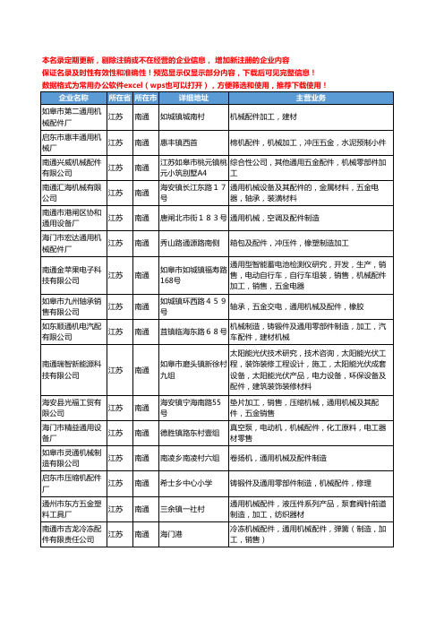 新版江苏省南通通用机械配件工商企业公司商家名录名单联系方式大全70家