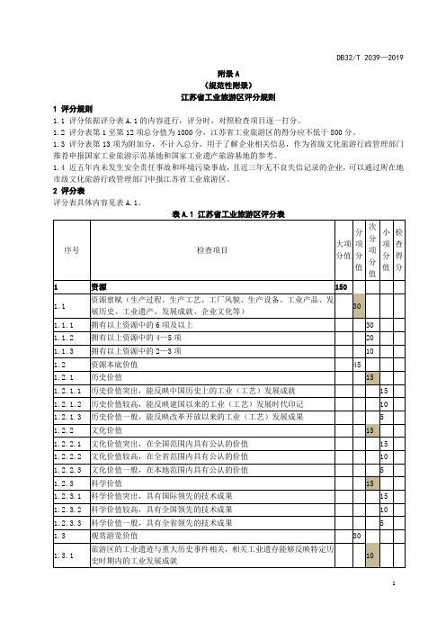 江苏省工业旅游区评分规则