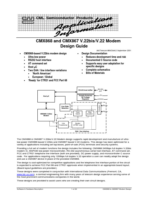 CMX868