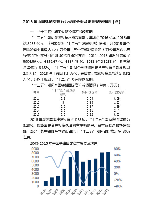 2016年中国轨道交通行业现状分析及市场规模预测【图】