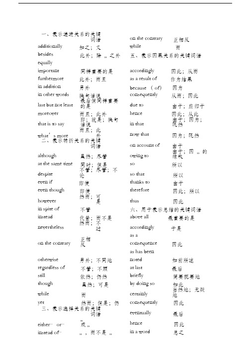 高中英语作文句型 高级词 短语(1)