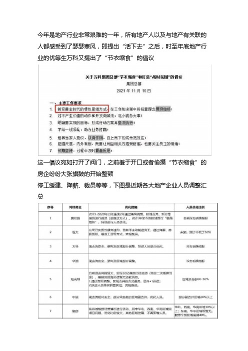 房地产企业降本增效的手段