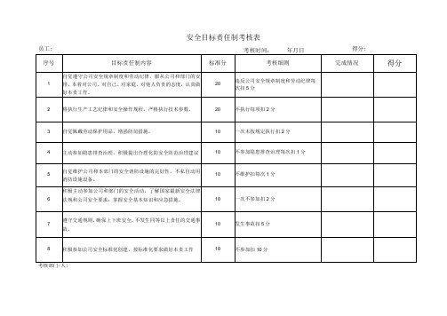 员工安全生产目标责任制考核表