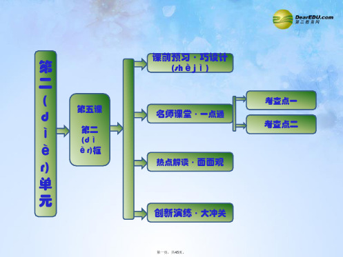 高中政治 2.5.2 文化创新的途径课件 新人教版必修3