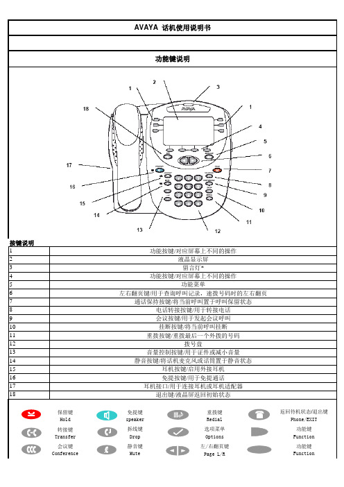 AVAYA话机说明书