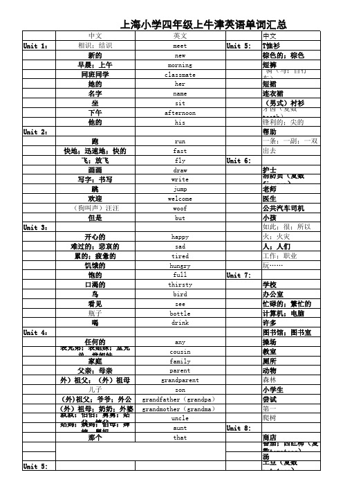 四年级第一学期牛津英语词汇表