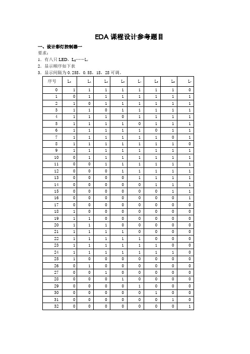 EDA课程设计参考题目