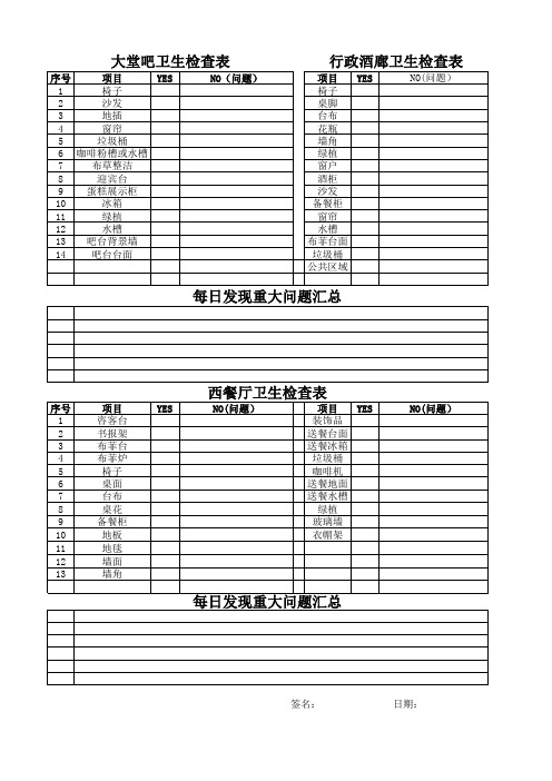 西餐部每日卫生检查表