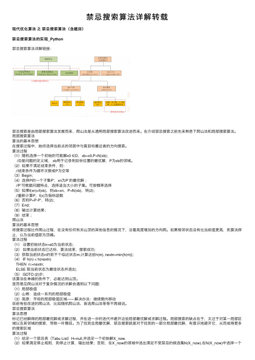 禁忌搜索算法详解转载