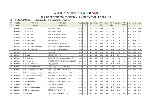 饲料成分表2013全