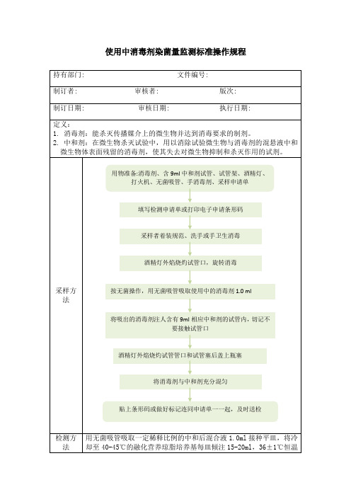 使用中消毒剂染菌量监测标准操作规程