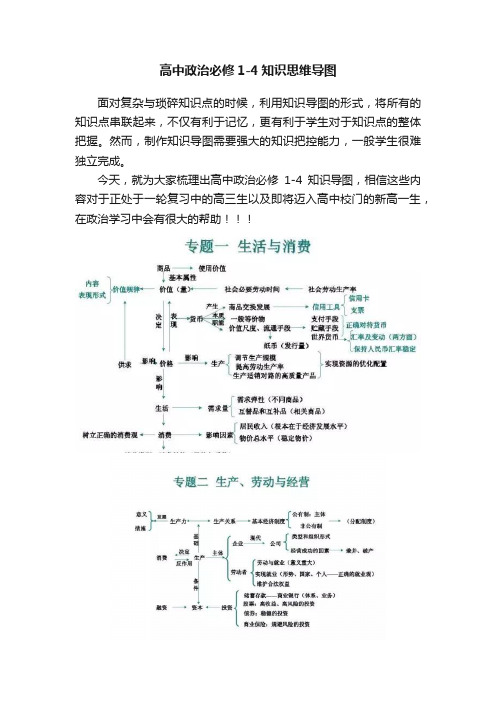 高中政治必修1-4知识思维导图