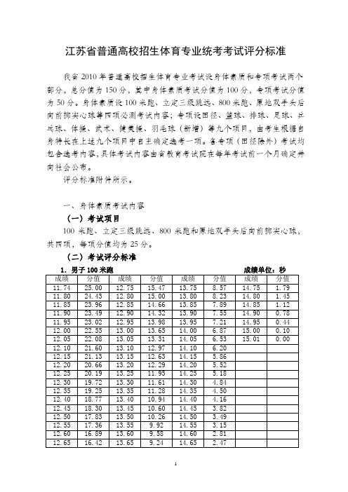 江苏省普通高校招生体育专业统考考试评分标准