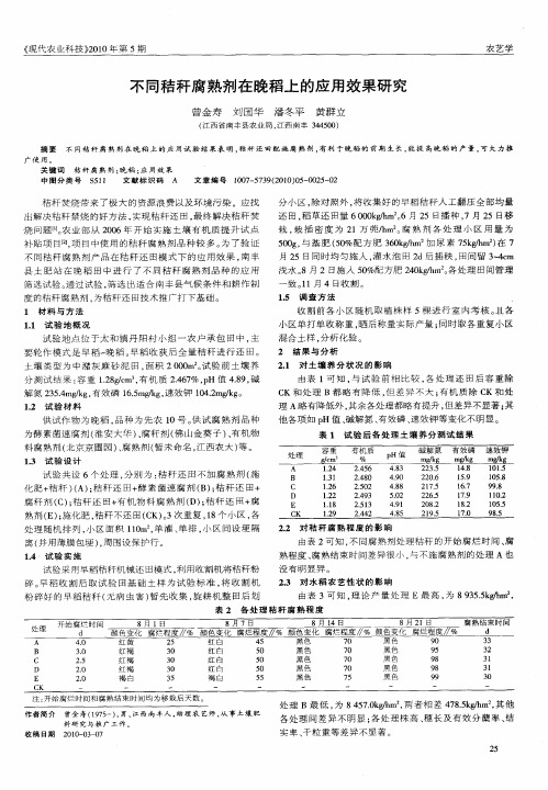 不同秸秆腐熟剂在晚稻上的应用效果研究