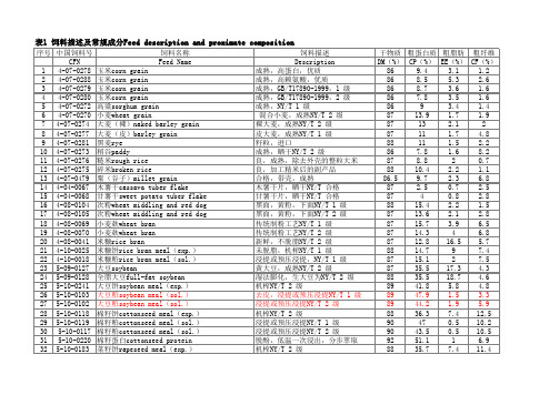 中国饲料成分及营养价值表(2009年第20版)