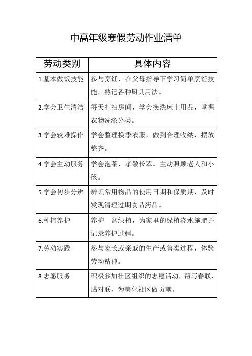 小学中高年级学生寒假劳动作业清单范文(最新)