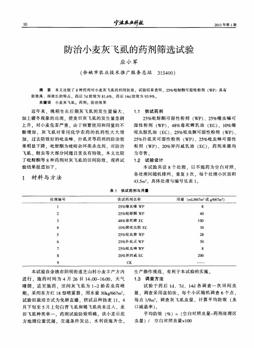 防治小麦灰飞虱的药剂筛选试验