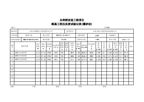 (4#桥台)墙背回填压实度