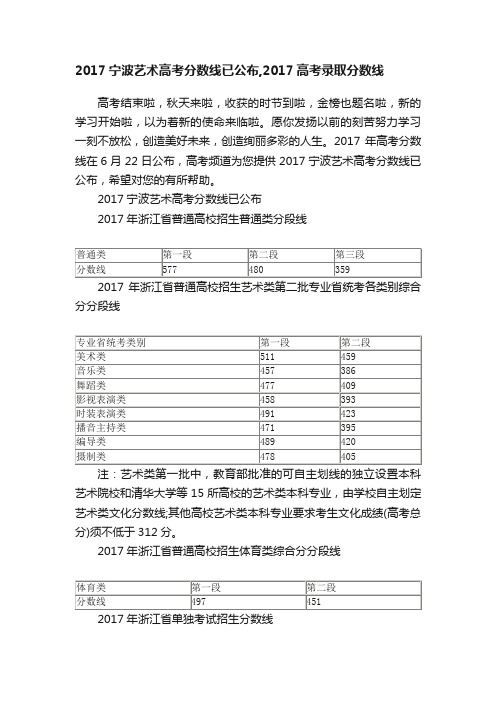 2017宁波艺术高考分数线已公布,2017高考录取分数线