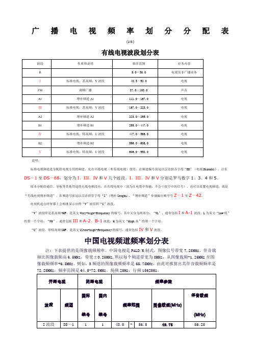 广播电视频率划分分配表