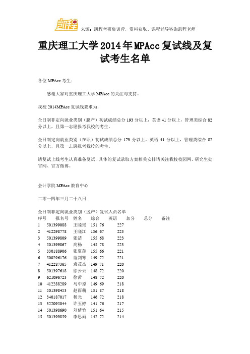 重庆理工大学MPAcc复试线及复试考生名单