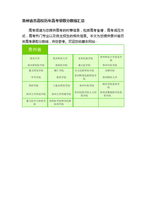 贵州省各高校历年高考录取分数线汇总