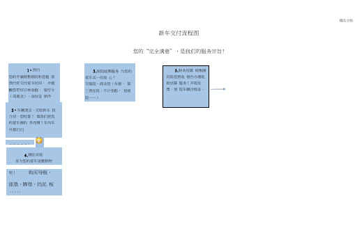 交车流程图