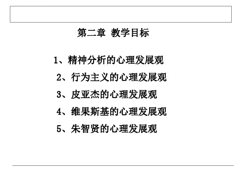 弗洛伊德的发展心理学理论ppt课件