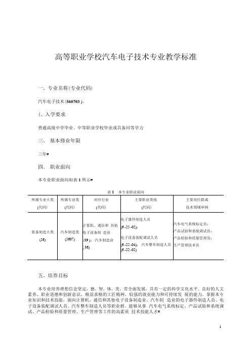 高职汽车电子技术教学标准