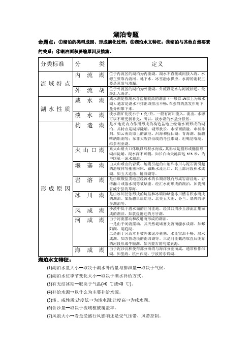 2022届高三地理二轮复习专题湖泊专题Word版含答案