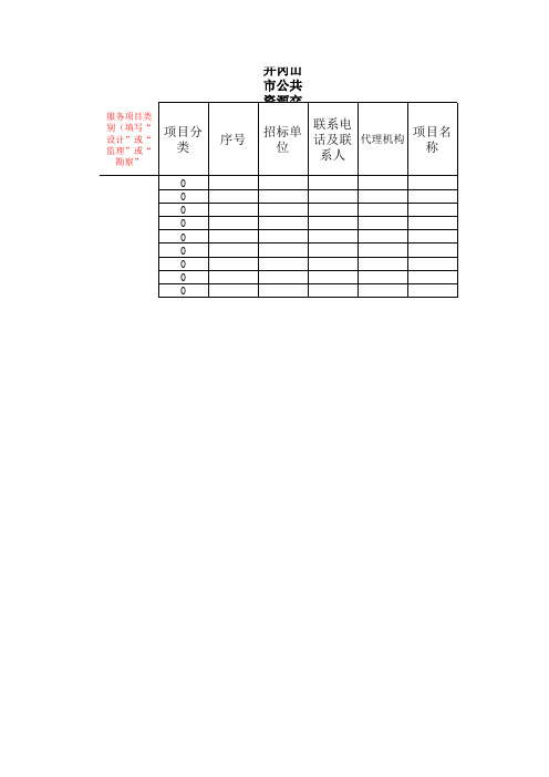 井冈山市公共资源交易中心建设工程交易项目情况表 模板