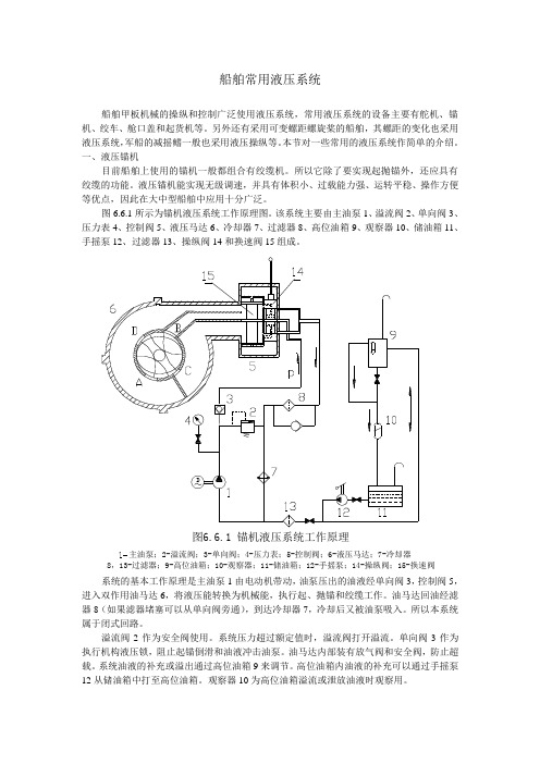 船舶常用液压系统