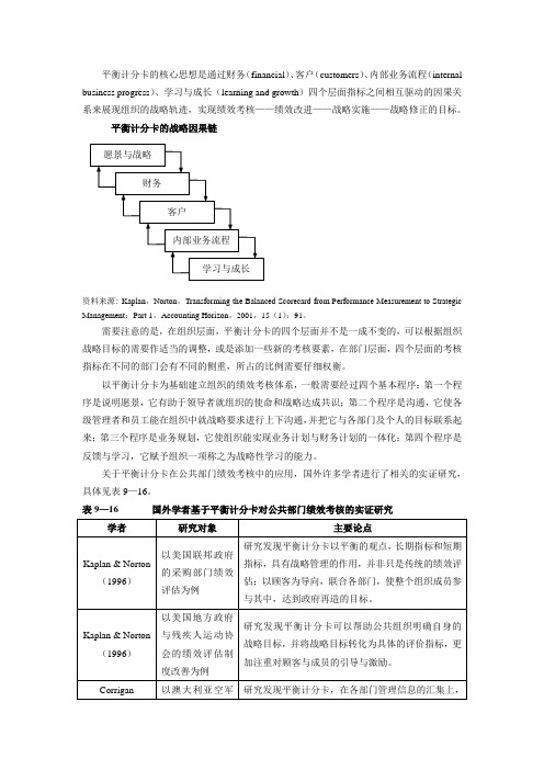 平衡计分卡在青岛市政府绩效评估中的应用