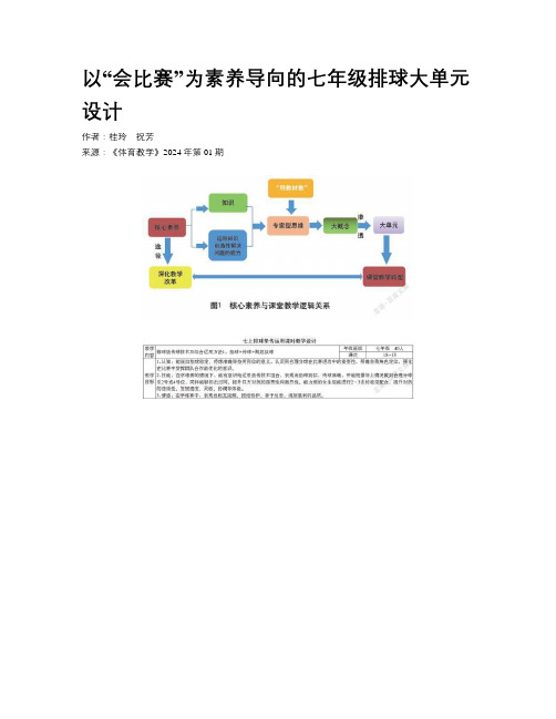 以“会比赛”为素养导向的七年级排球大单元设计