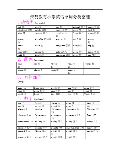 小学英语单词归类