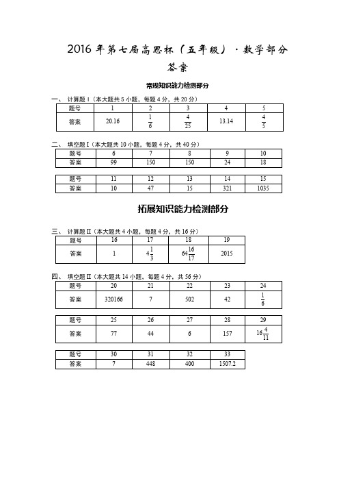 2016年第七届高思杯五年级数学答案