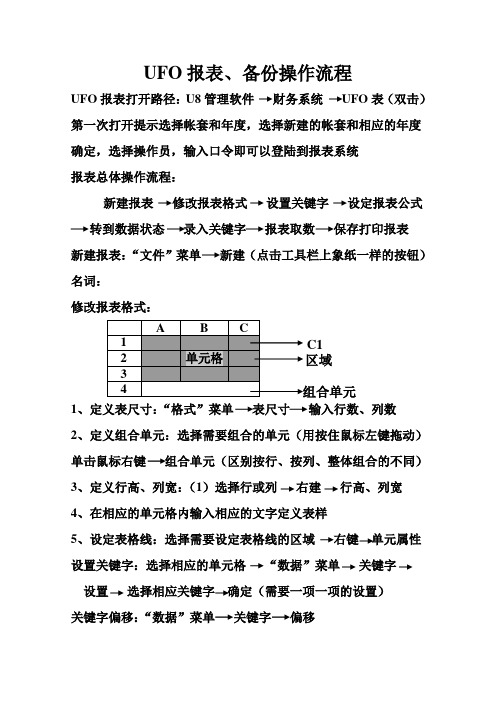 UFO报表、备份操作流程